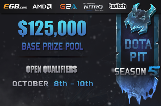 Dota 2 prize pool 2021